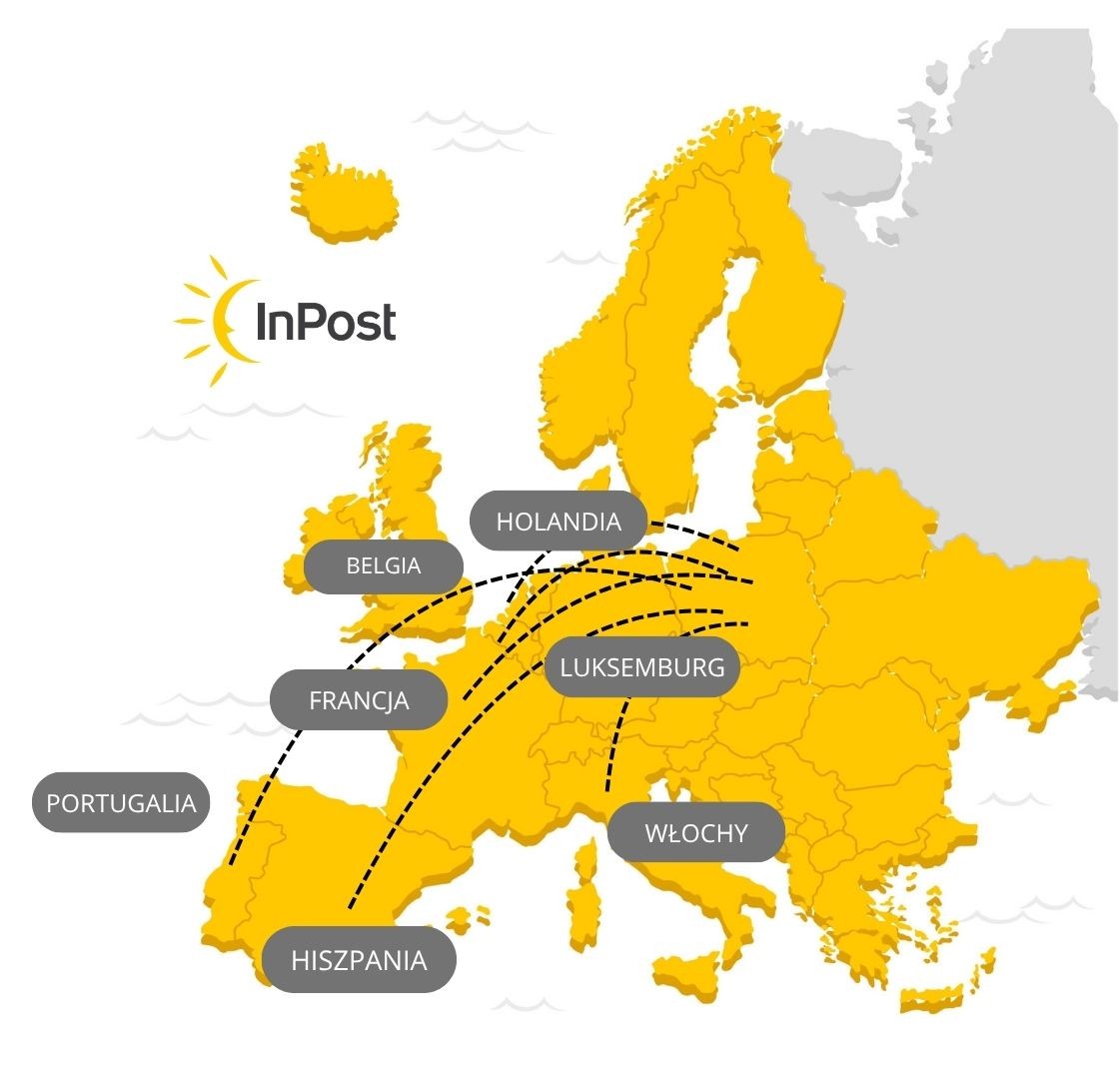 Inpost za granicę 