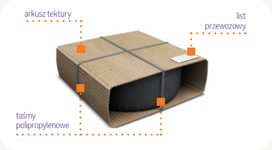 opony_fedex_1
