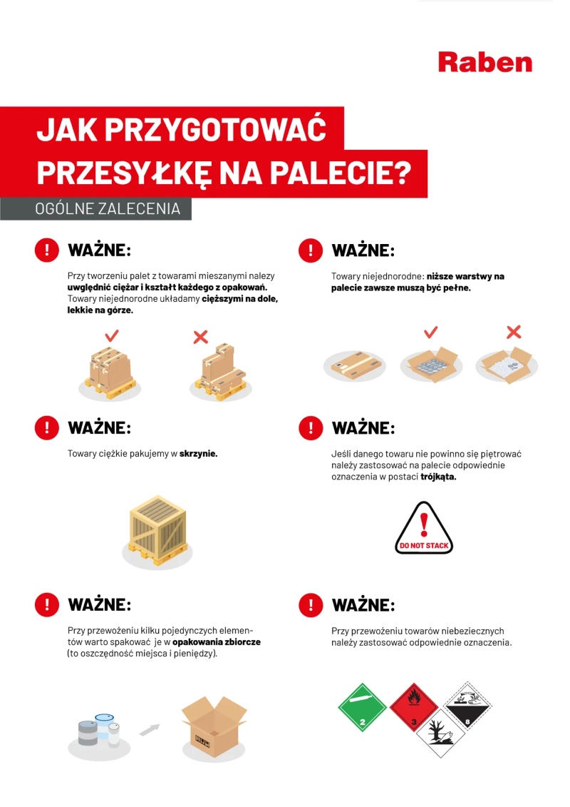 jak zapakować paletę raben2